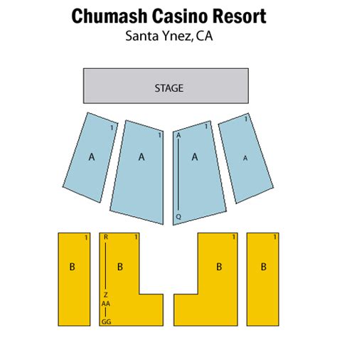 Directions To Chumash Casino Directions To Chumash Casino